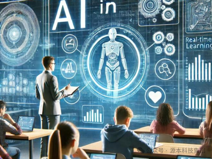 艾弗森贝博ballbet官网科技-本科生掌握大数据、云原生、AI-竞赛保研求职的“超车秘籍”来了！